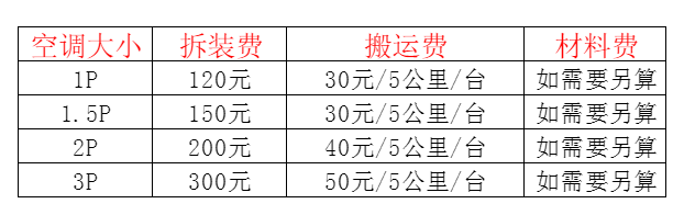 长安空调移机及费用电话在哪里找